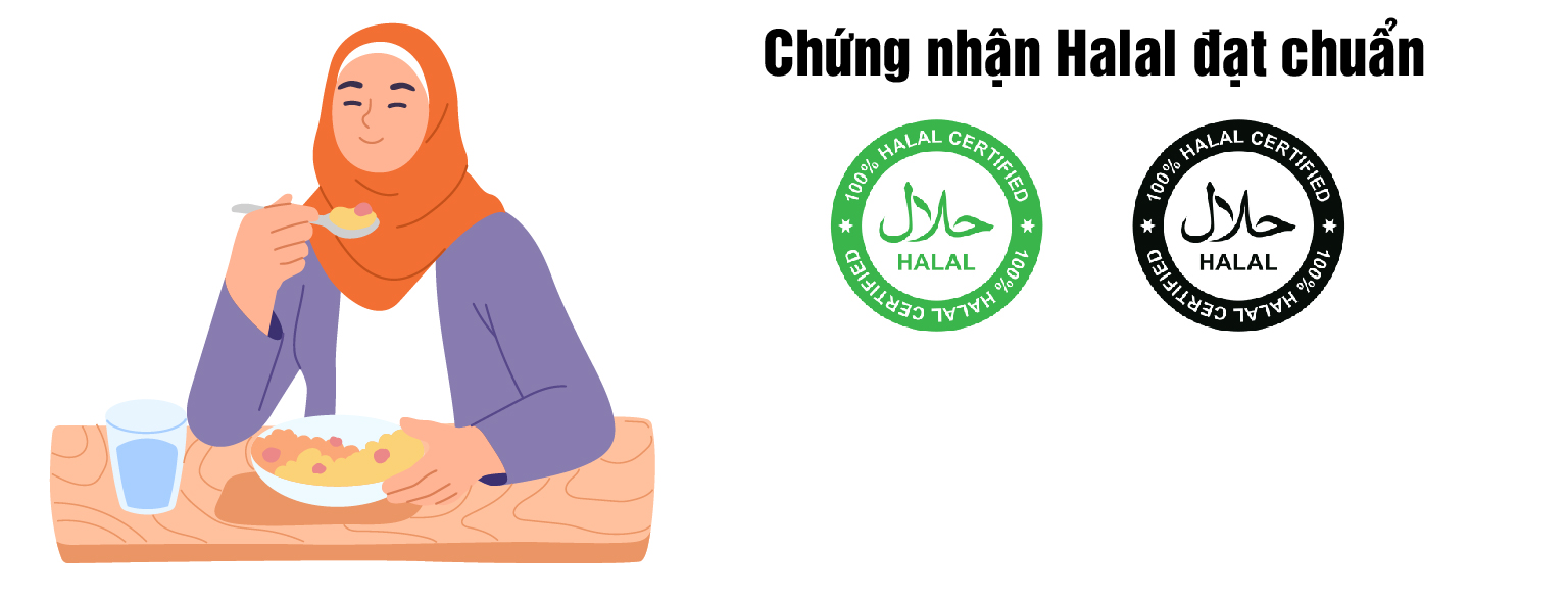 Chứng nhận halal của người đạo hồi là gì?